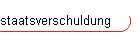 staatsverschuldung